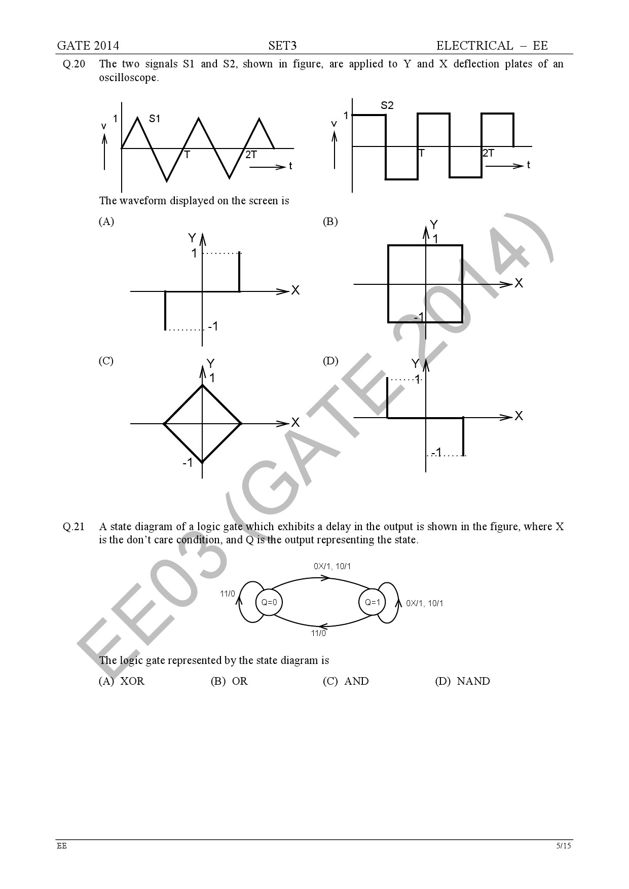 GATE Exam Question Paper 2014 Electrical Engineering Set 3 11