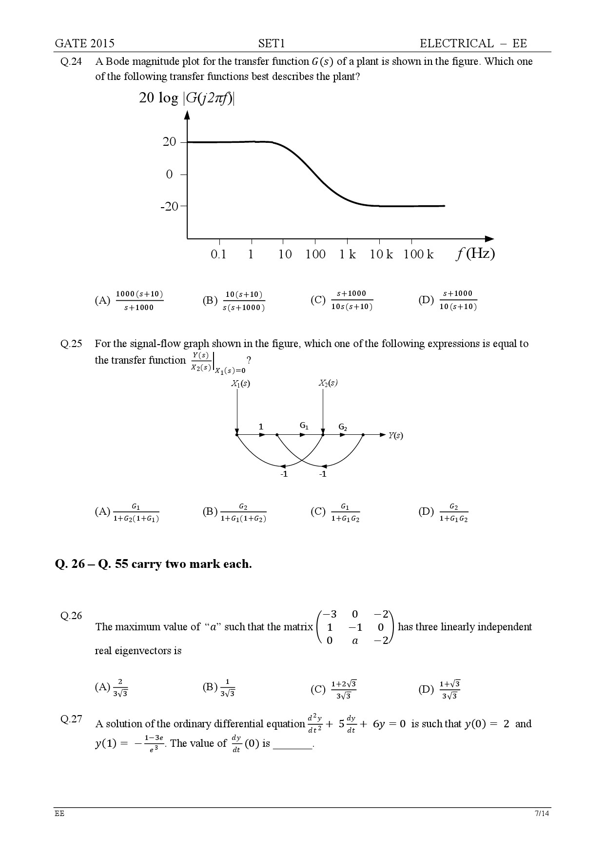 GATE Exam Question Paper 2015 Electrical Engineering Set 1 7