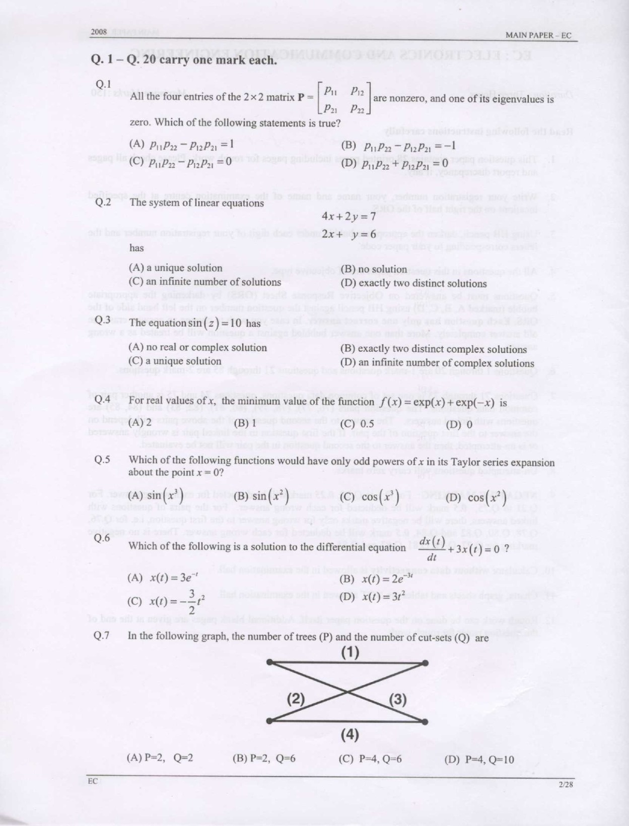 GATE Exam Question Paper 2008 Electronics and Communication Engineering 2