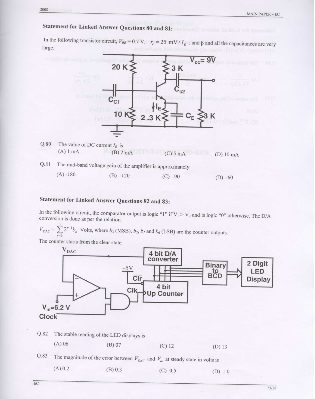 GATE Exam Question Paper 2008 Electronics and Communication Engineering 23