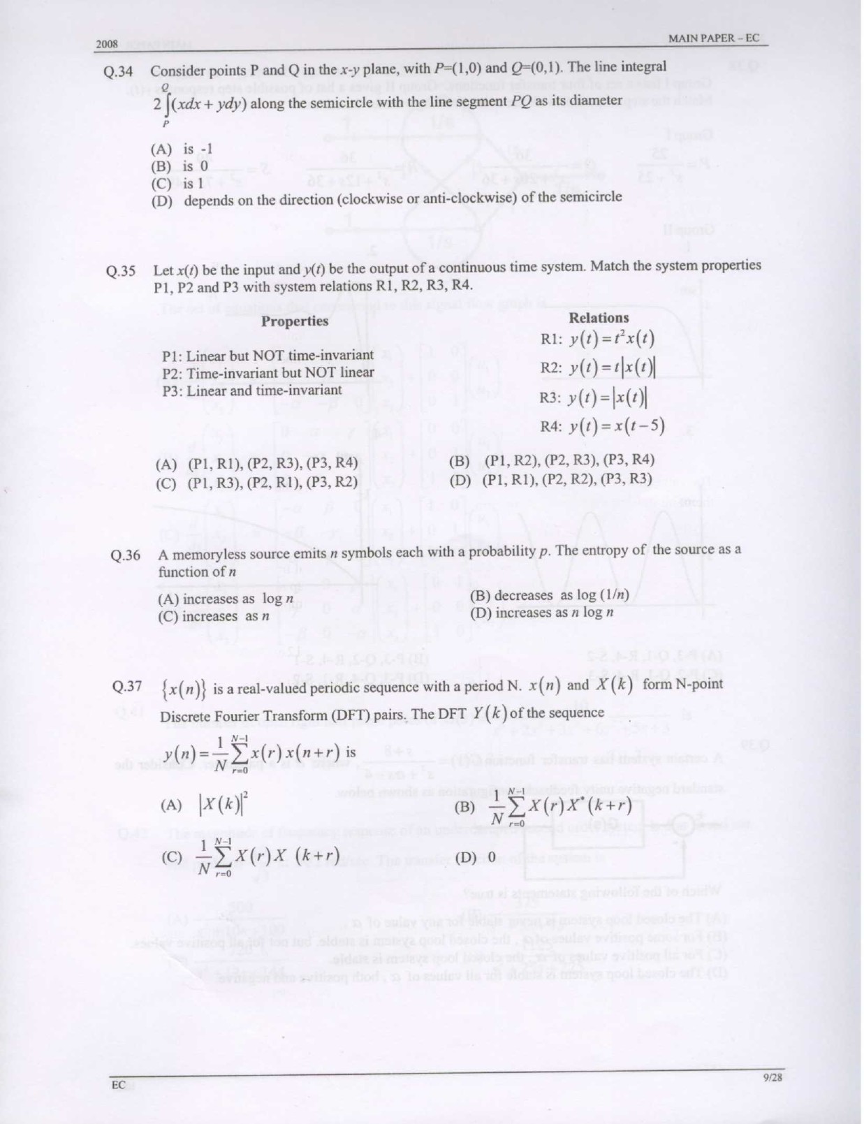 GATE Exam Question Paper 2008 Electronics and Communication Engineering 9