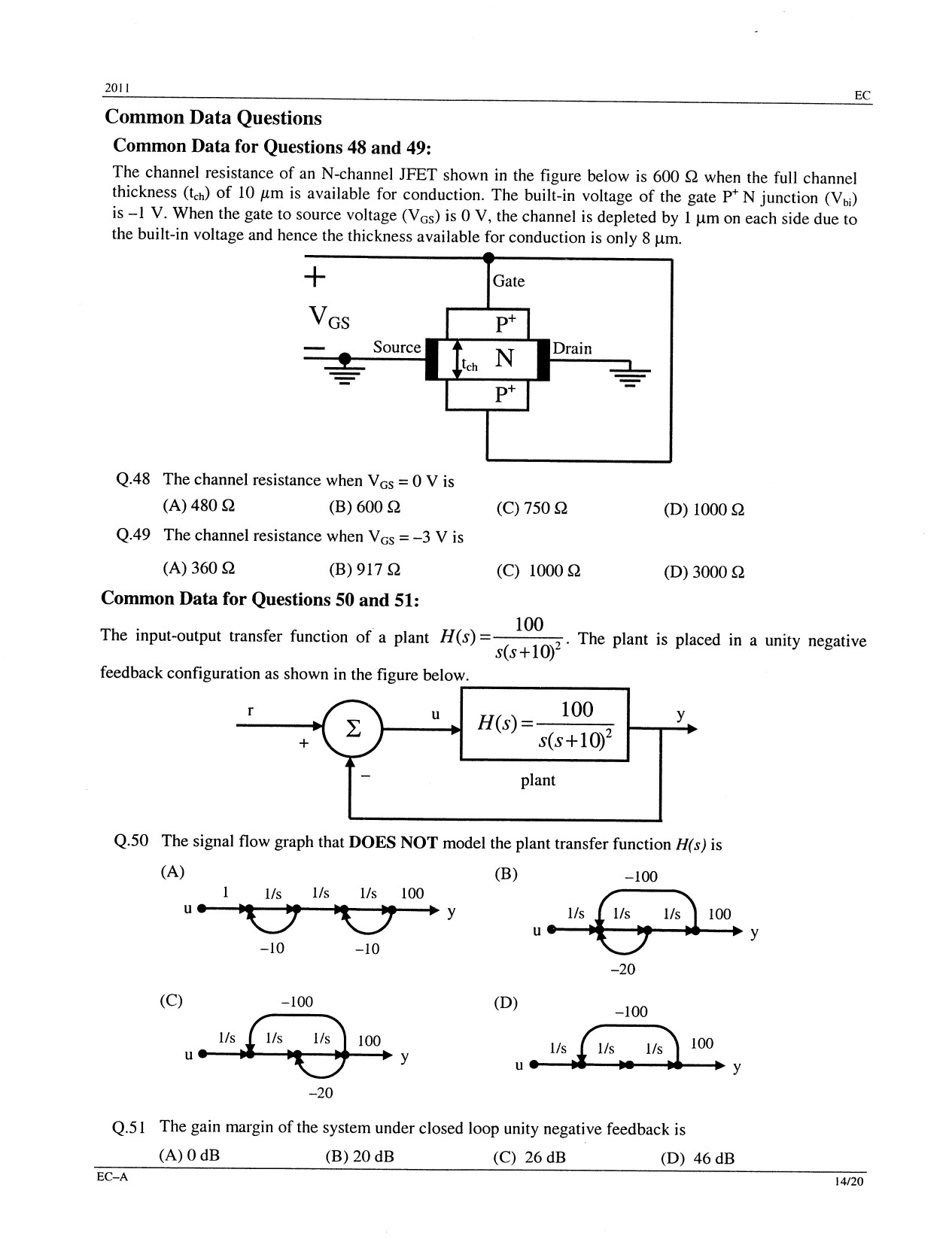 GATE Exam Question Paper 2011 Electronics and Communication Engineering 14