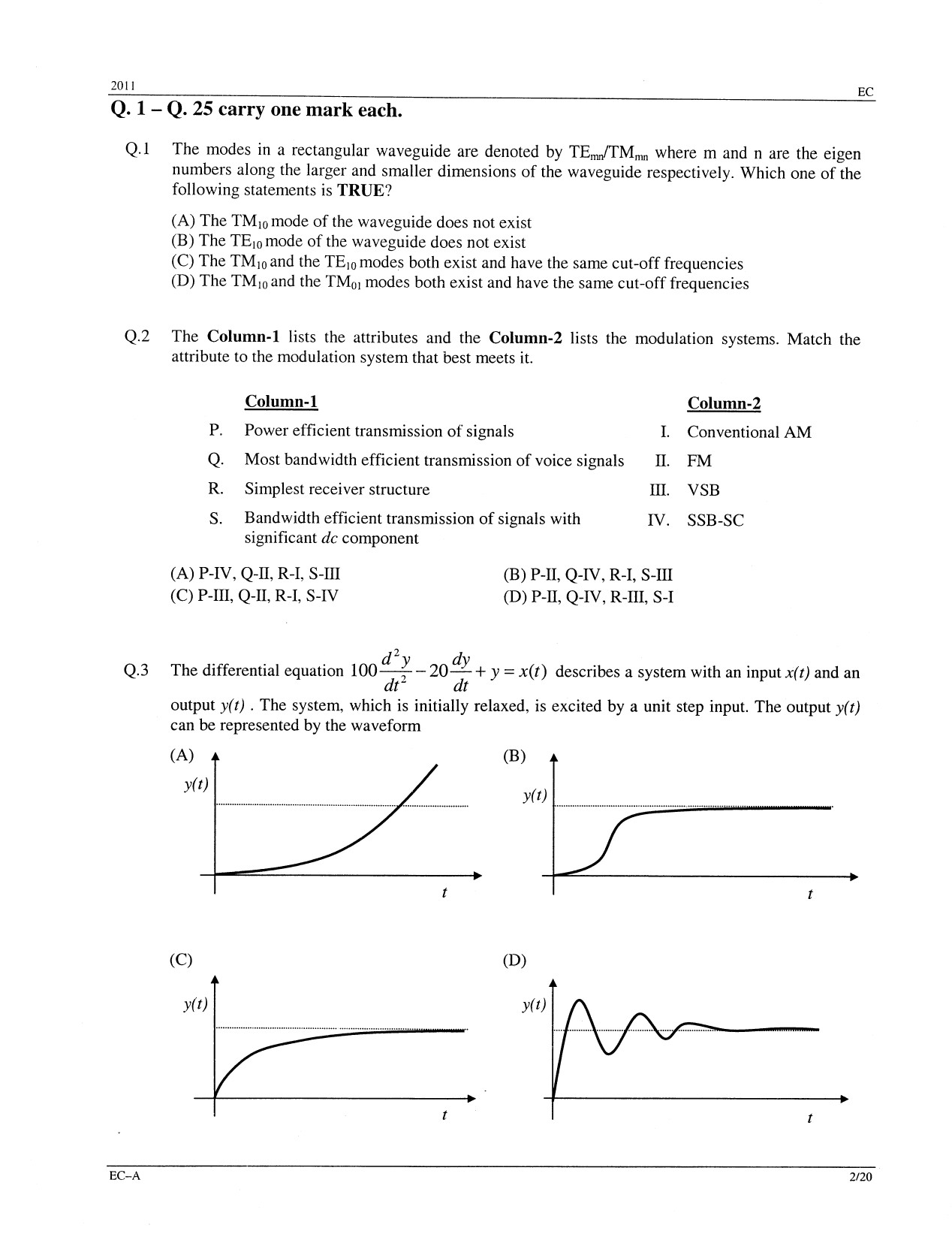 GATE Exam Question Paper 2011 Electronics and Communication Engineering 2