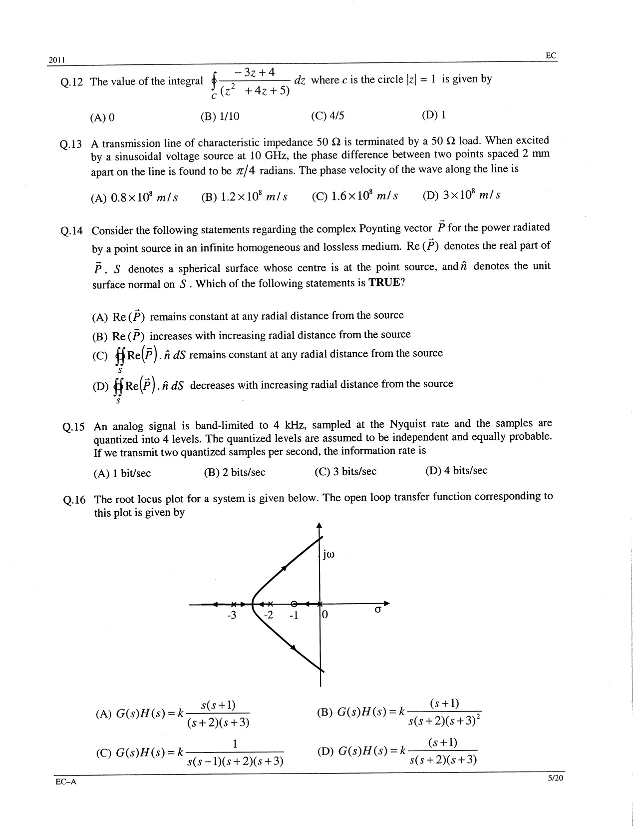 GATE Exam Question Paper 2011 Electronics and Communication Engineering 5