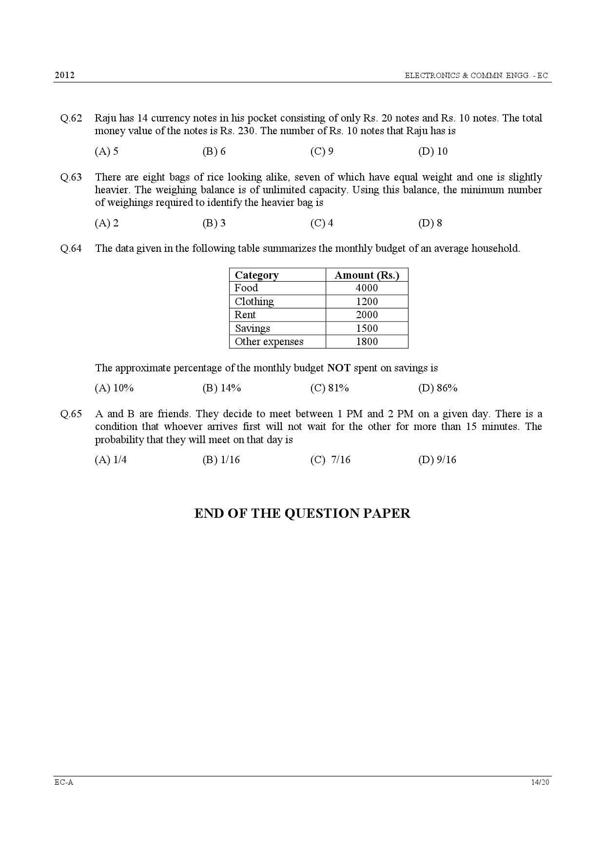 GATE Exam Question Paper 2012 Electronics and Communication Engineering 14