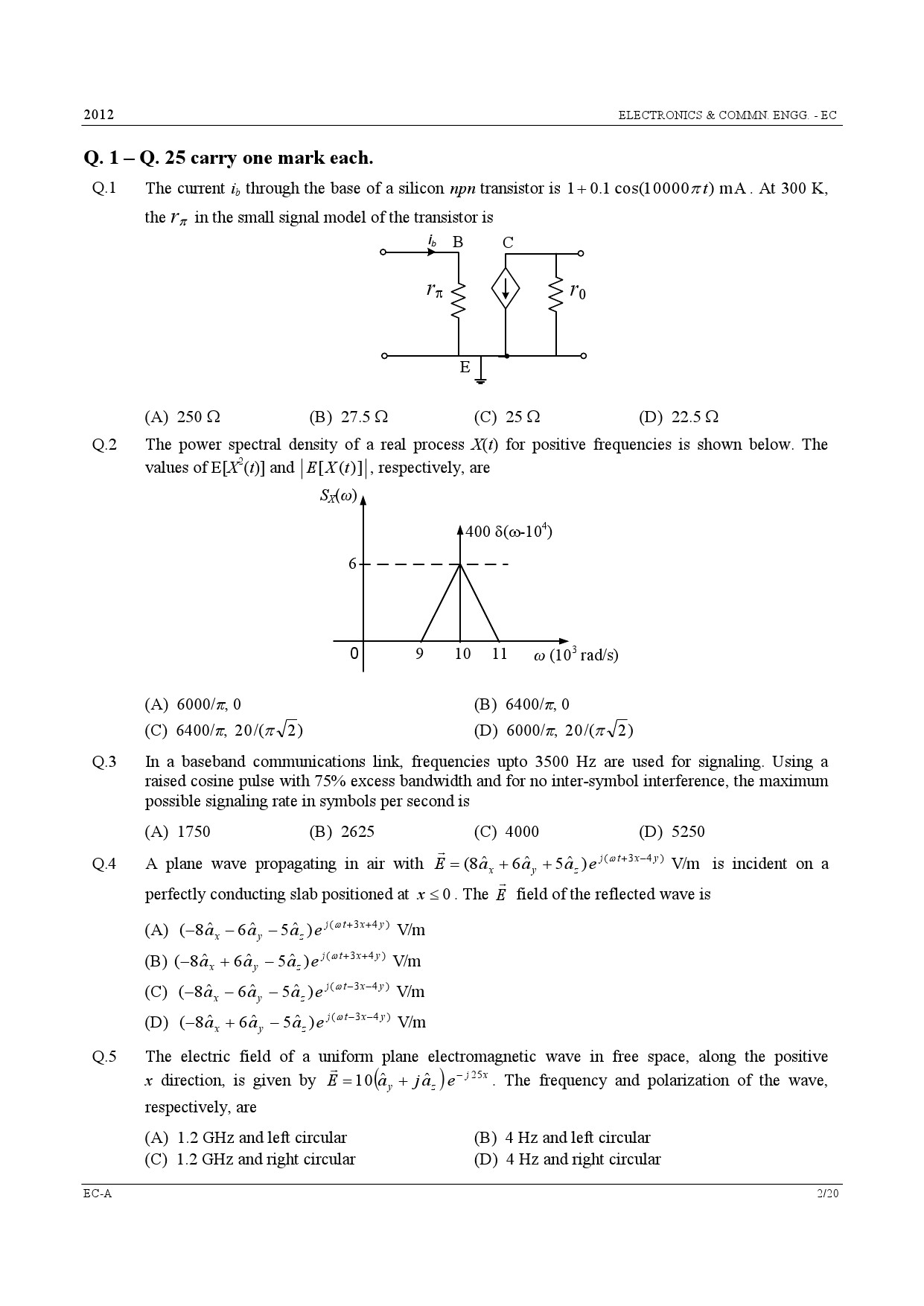 GATE Exam Question Paper 2012 Electronics and Communication Engineering 2