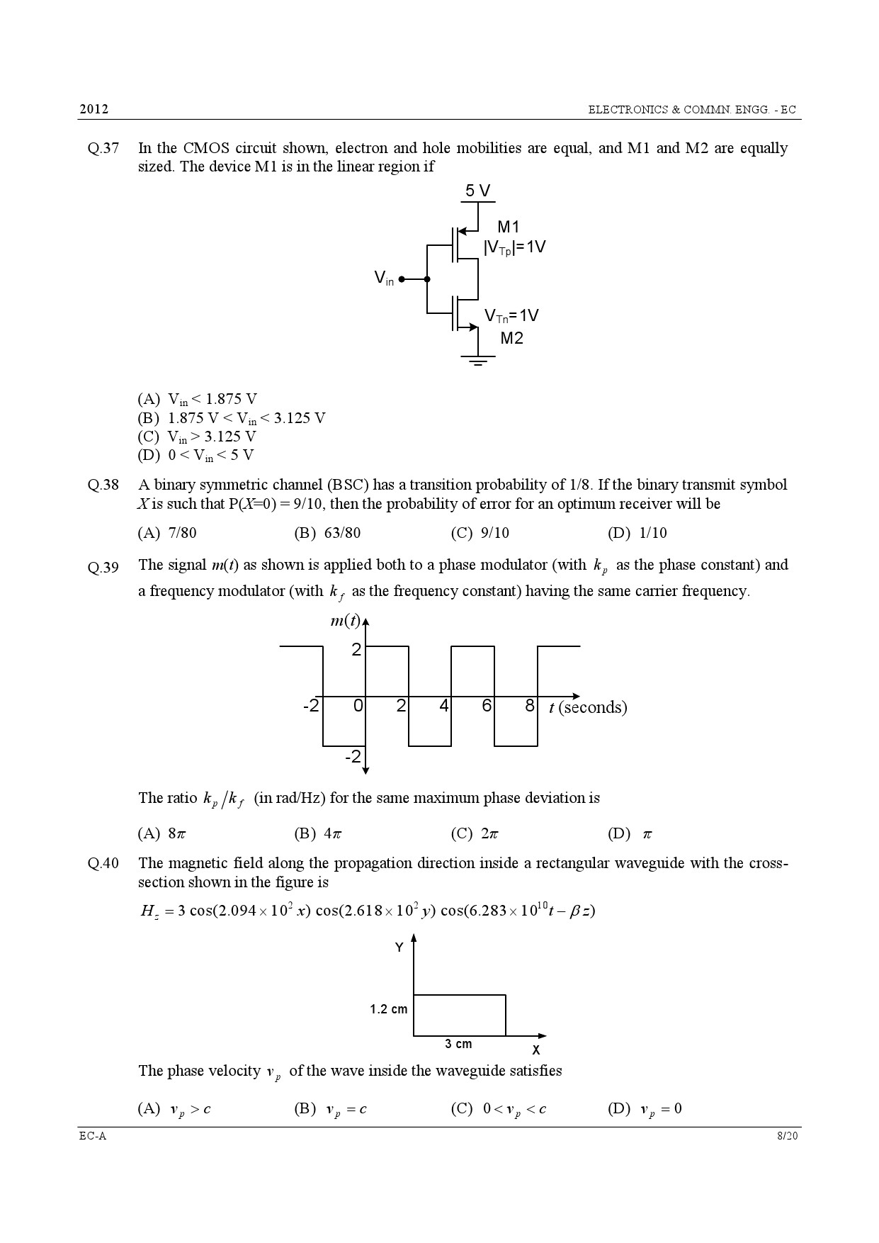 GATE Exam Question Paper 2012 Electronics and Communication Engineering 8