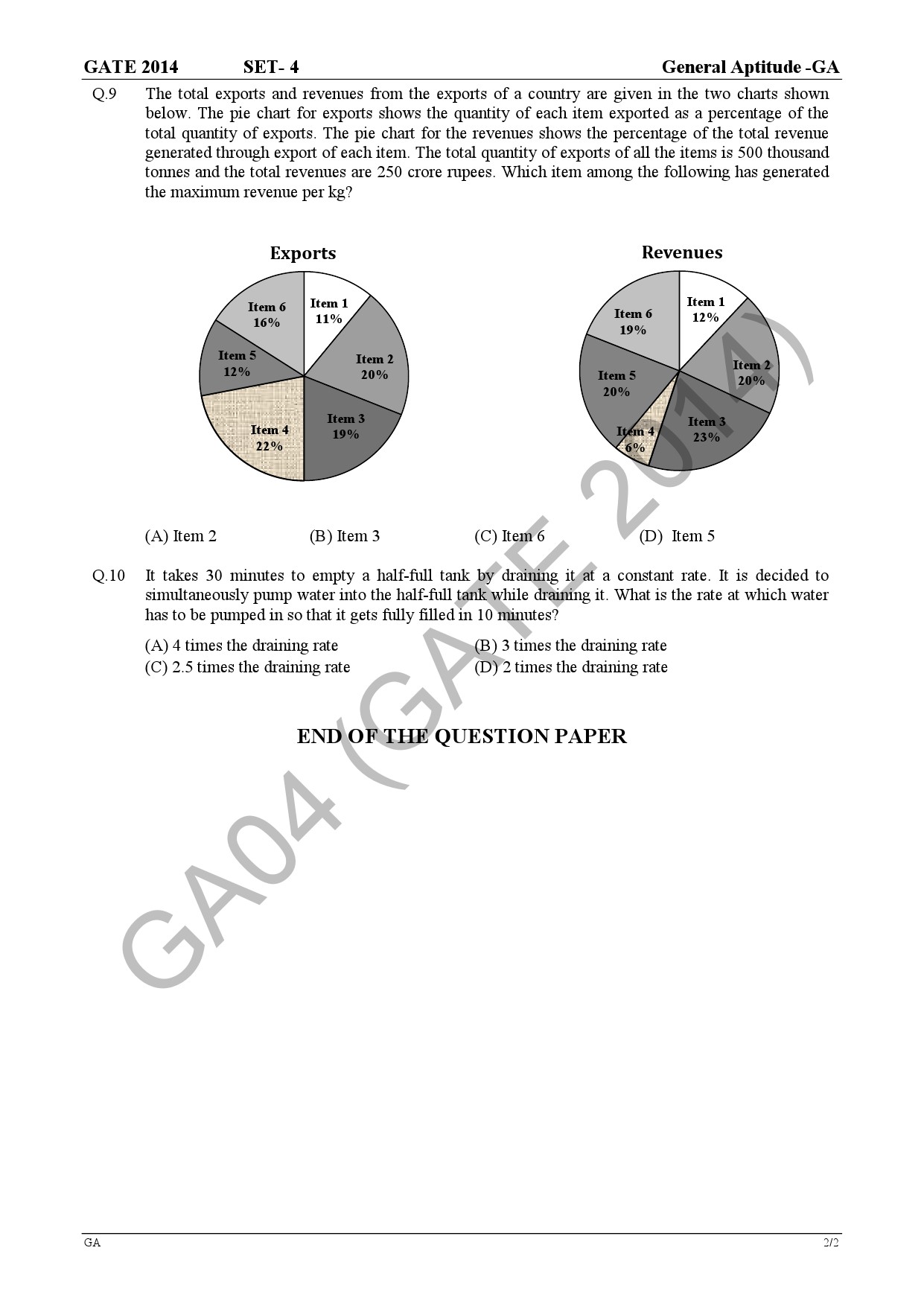 GATE Exam Question Paper 2014 Electronics and Communication Engineering Set 2 6