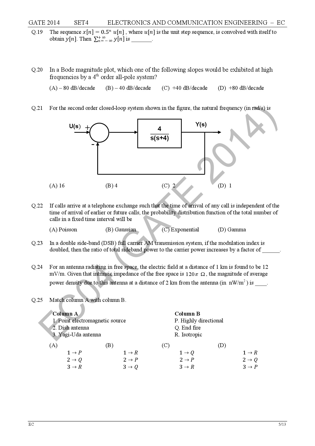 GATE Exam Question Paper 2014 Electronics and Communication Engineering Set 4 11