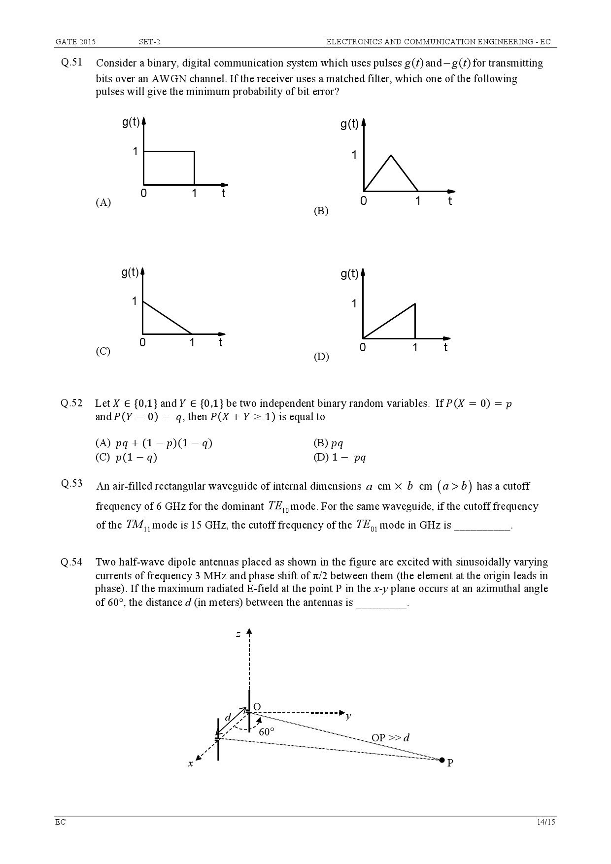 GATE Exam Question Paper 2015 Electronics and Communication Engineering Set 2 14