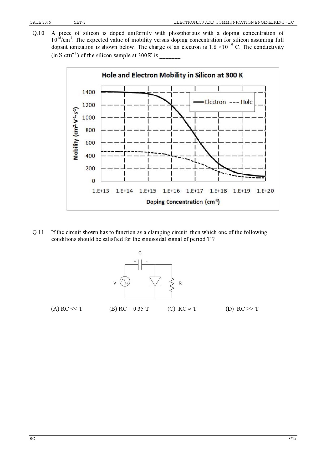 GATE Exam Question Paper 2015 Electronics and Communication Engineering Set 2 3