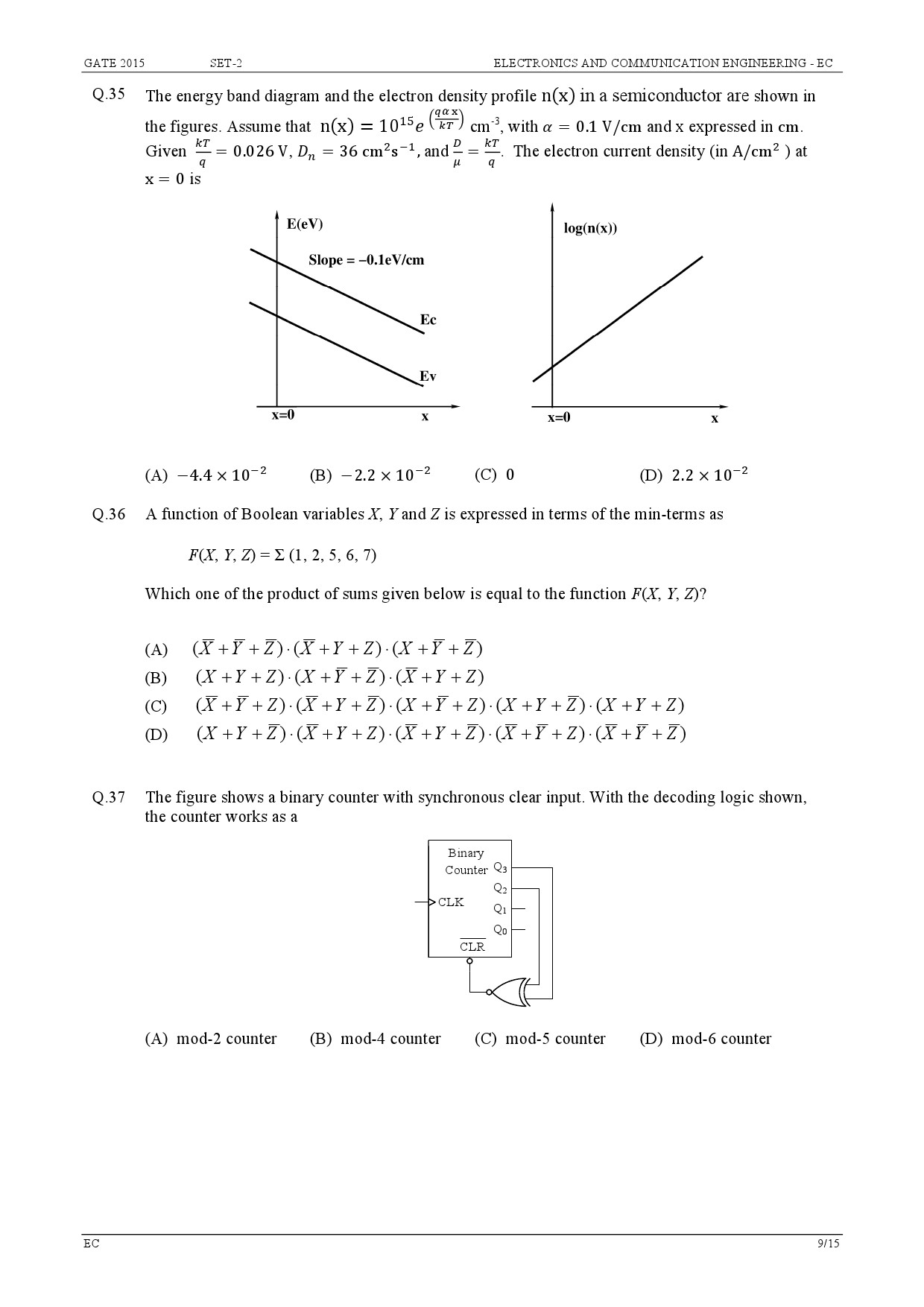 GATE Exam Question Paper 2015 Electronics and Communication Engineering Set 2 9