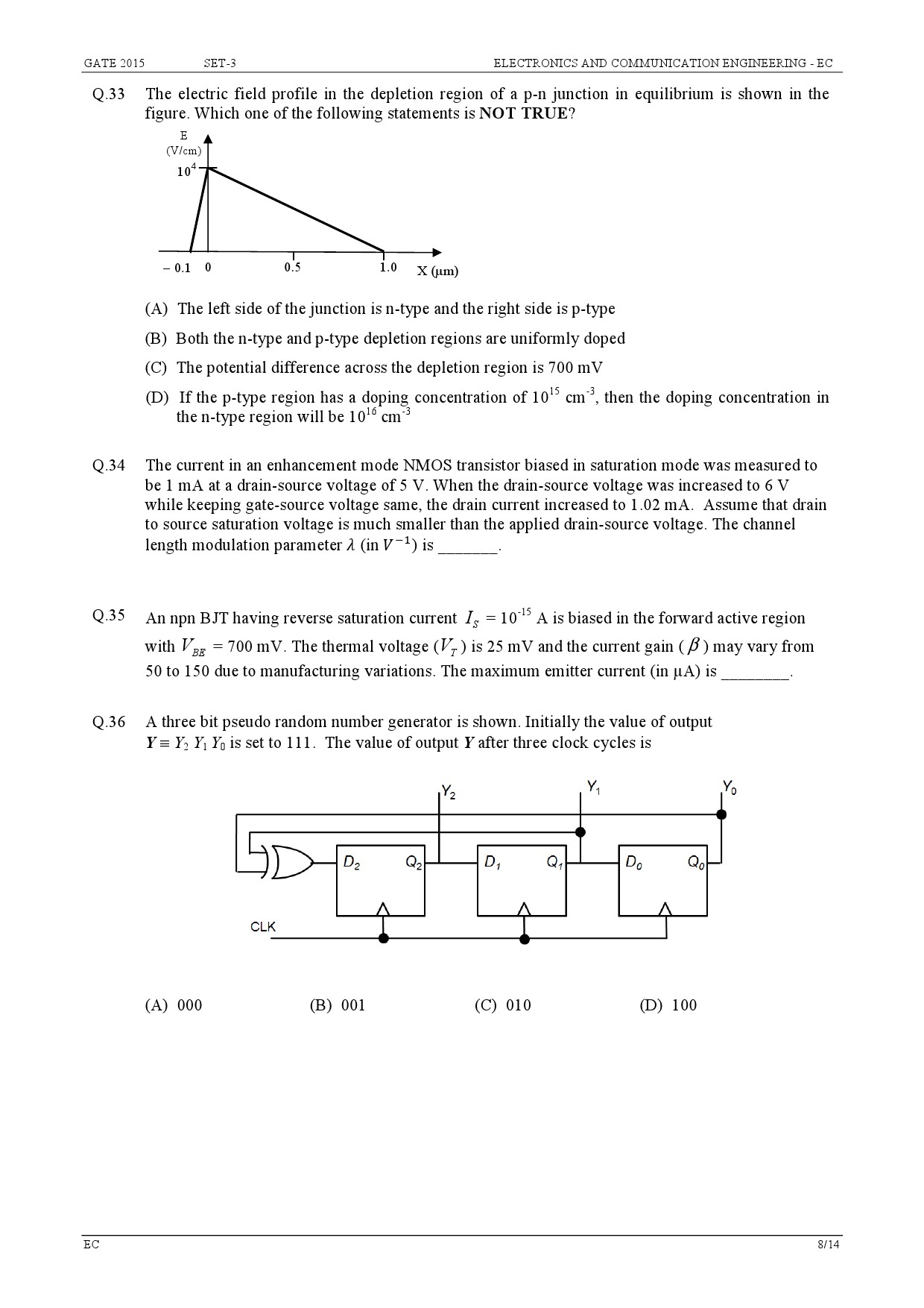 GATE Exam Question Paper 2015 Electronics and Communication Engineering Set 3 8