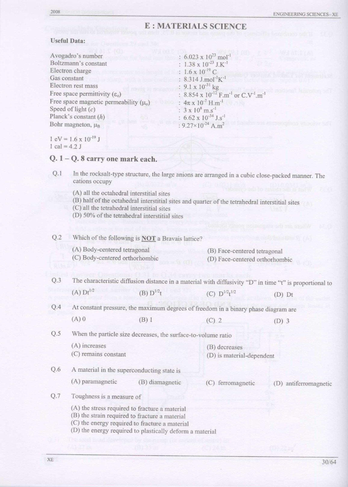 GATE Exam Question Paper 2008 Engineering Sciences 30