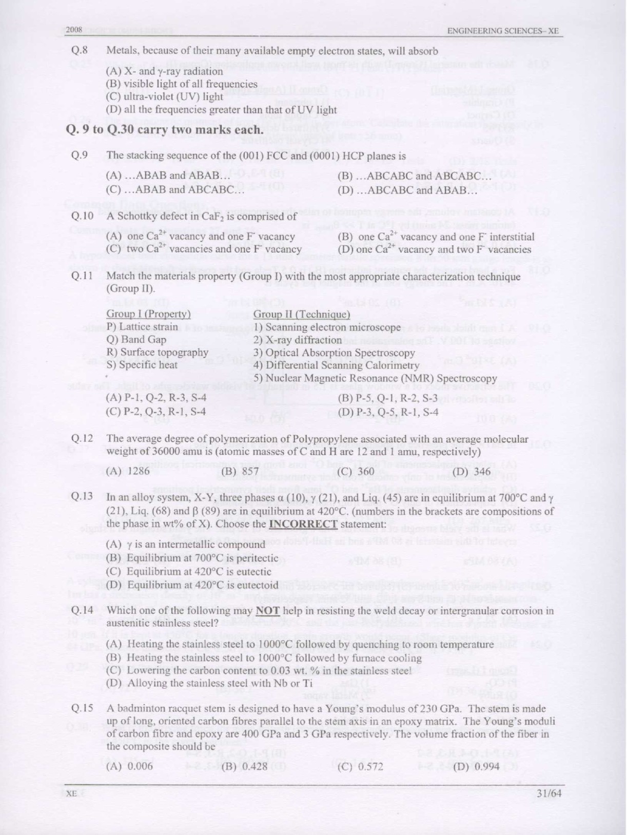 GATE Exam Question Paper 2008 Engineering Sciences 31