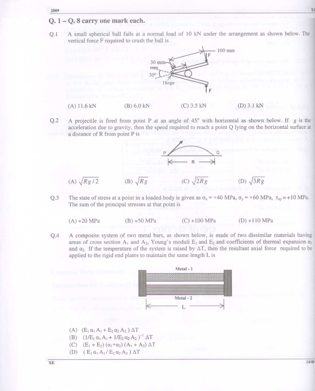 GATE Exam Question Paper 2009 Engineering Sciences 14