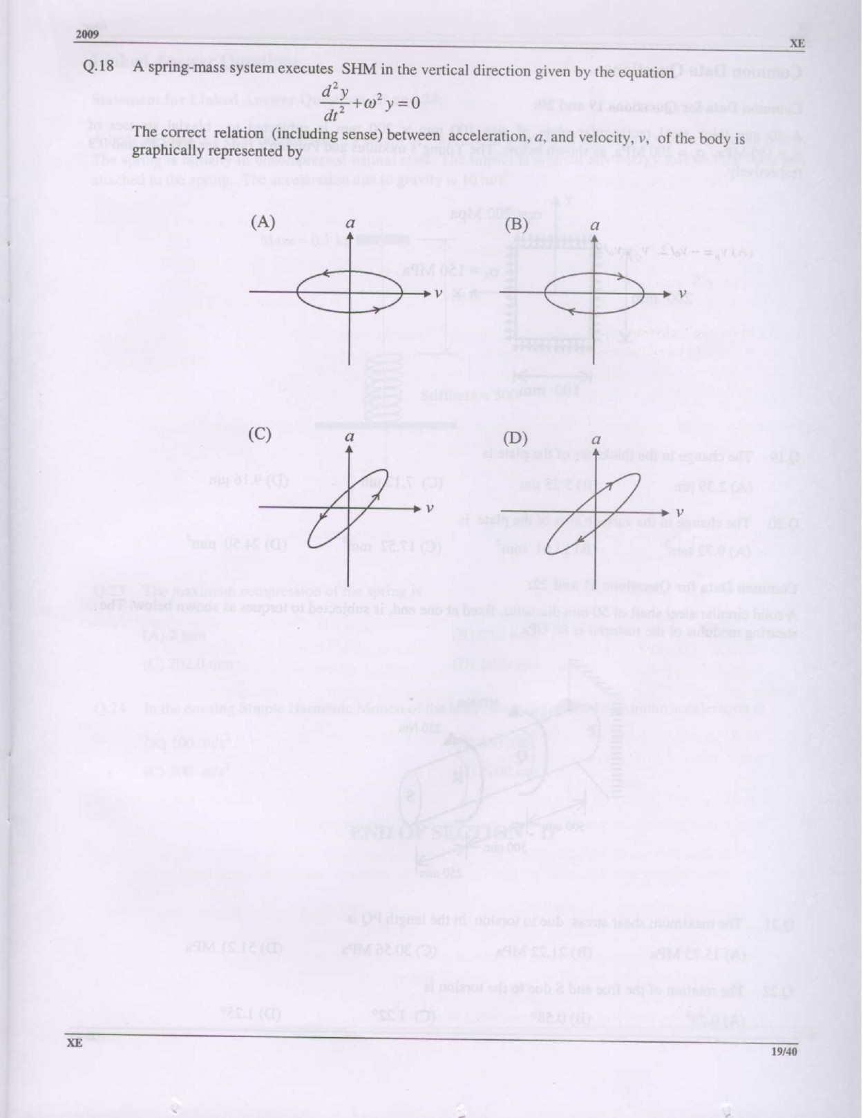 GATE Exam Question Paper 2009 Engineering Sciences 19