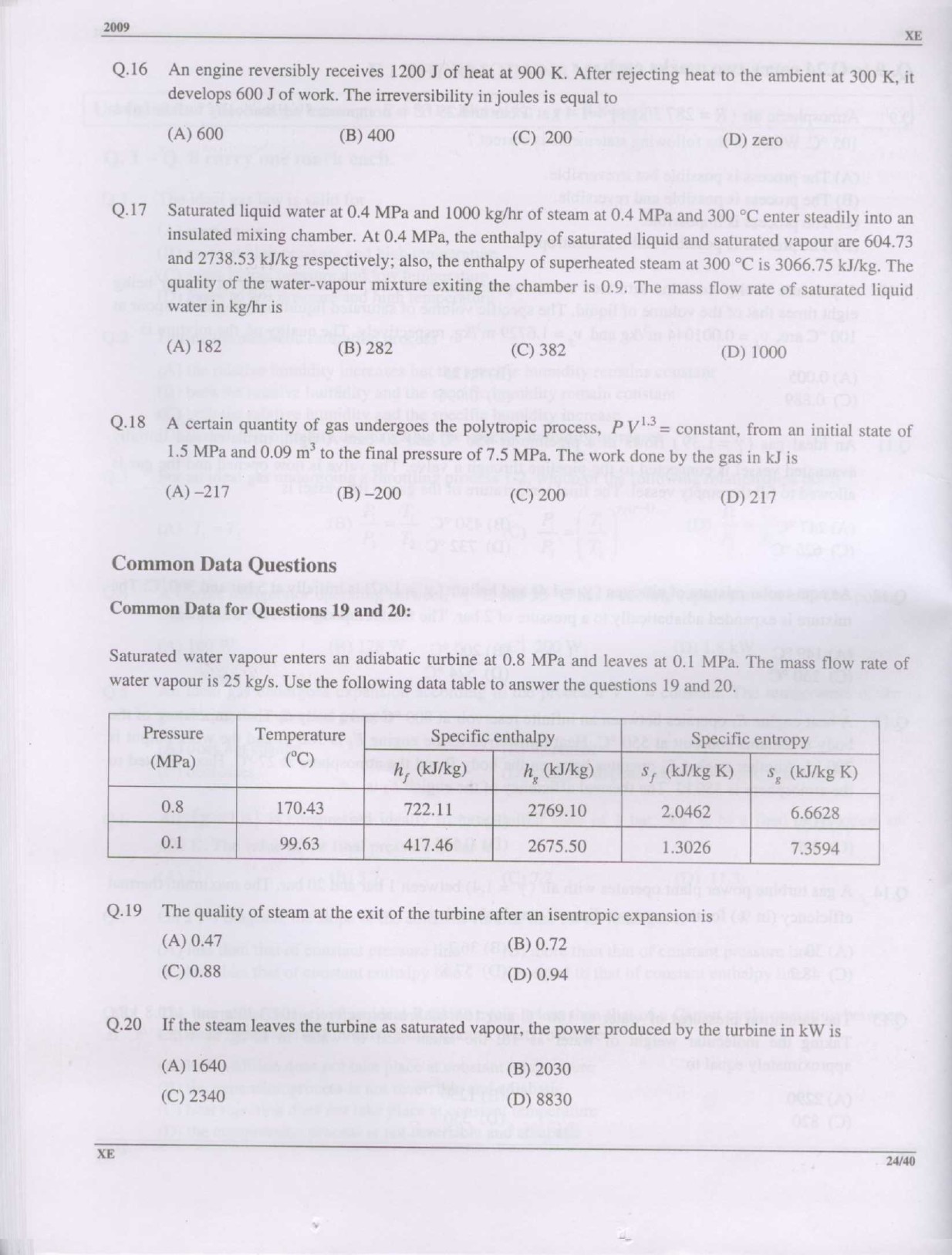 GATE Exam Question Paper 2009 Engineering Sciences 24