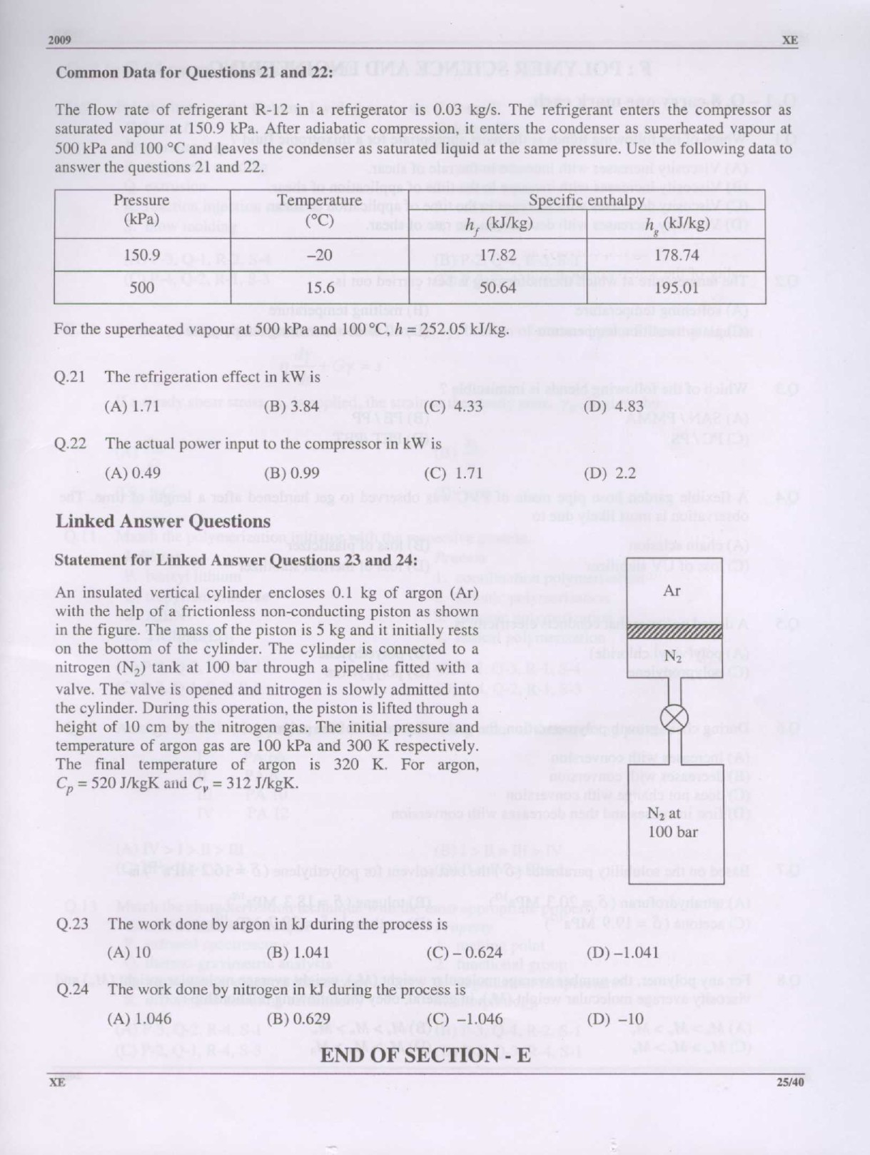 GATE Exam Question Paper 2009 Engineering Sciences 25