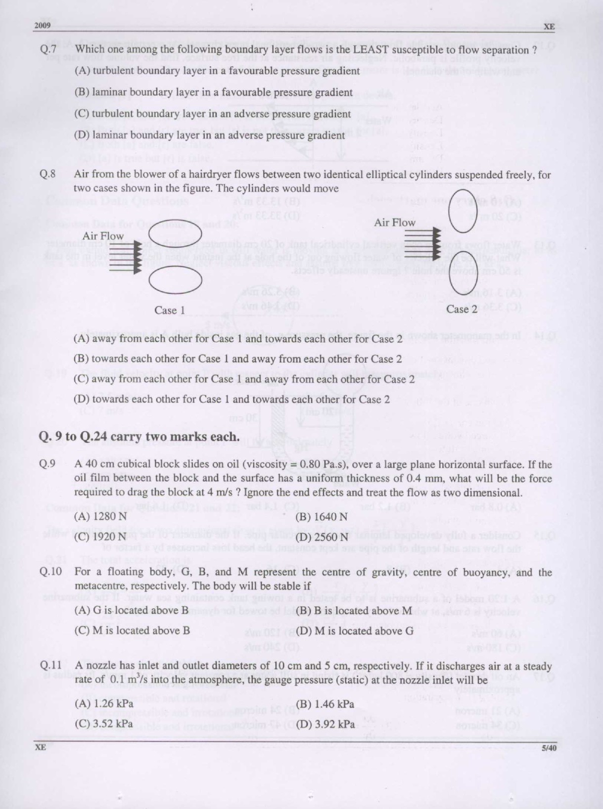 GATE Exam Question Paper 2009 Engineering Sciences 5