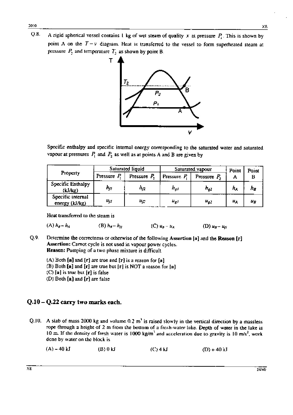 GATE Exam Question Paper 2010 Engineering Sciences 24