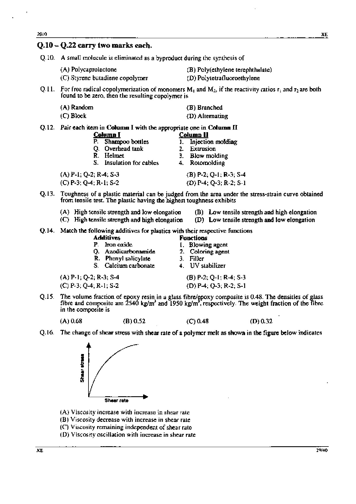 GATE Exam Question Paper 2010 Engineering Sciences 29