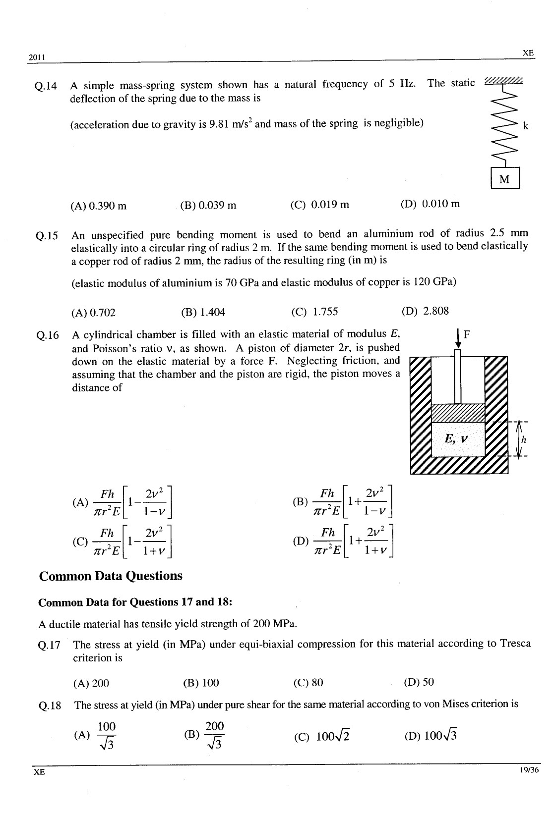 GATE Exam Question Paper 2011 Engineering Sciences 19