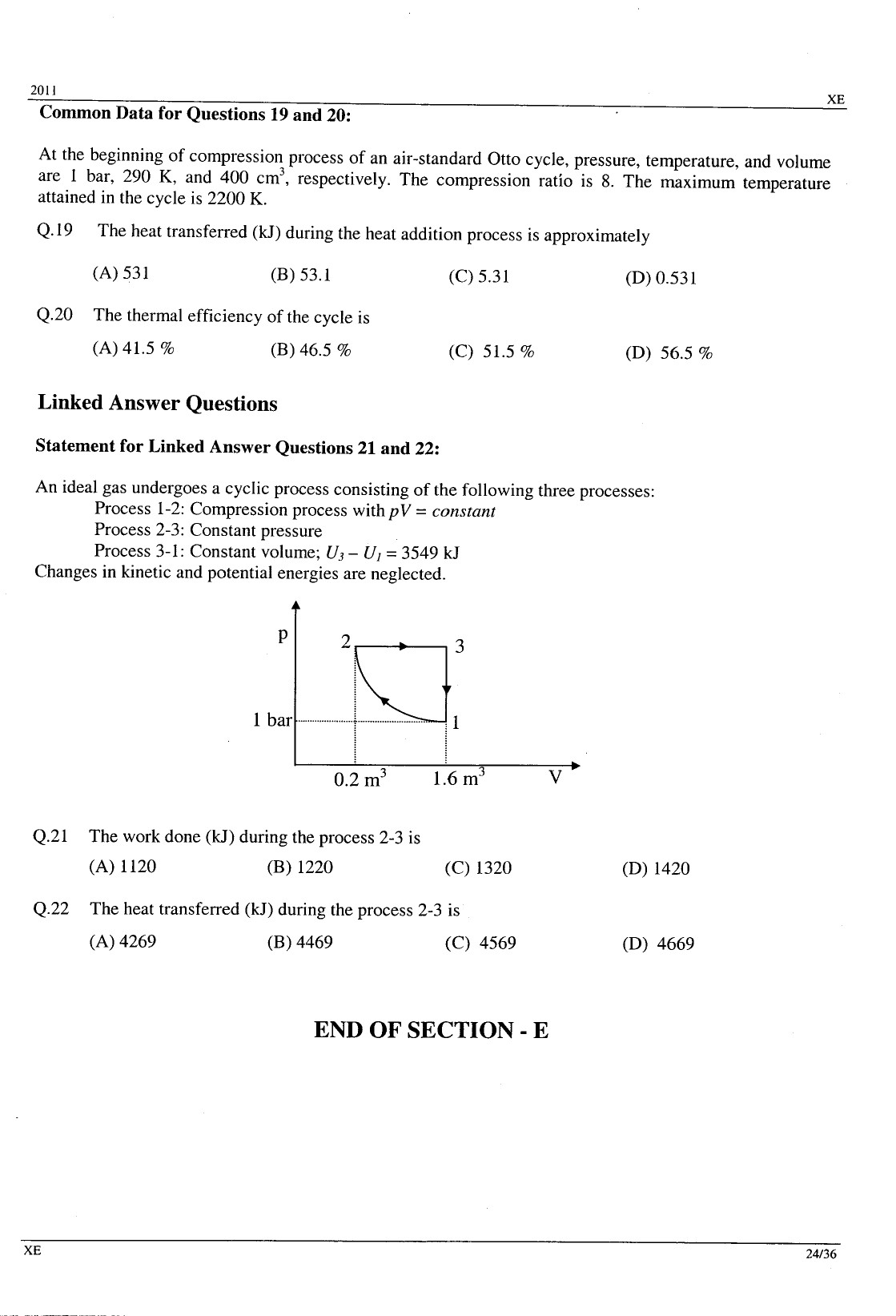 GATE Exam Question Paper 2011 Engineering Sciences 24