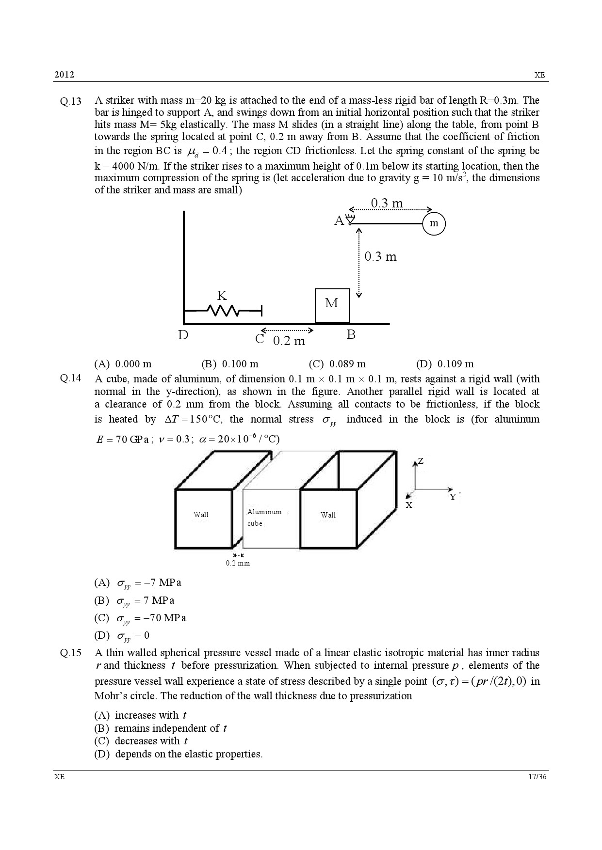 GATE Exam Question Paper 2012 Engineering Sciences 17