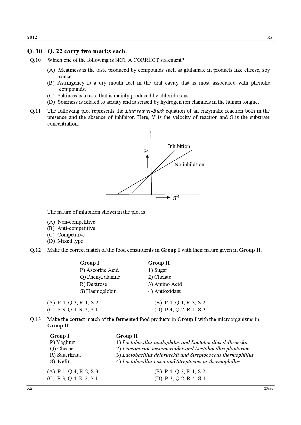 GATE Exam Question Paper 2012 Engineering Sciences 29