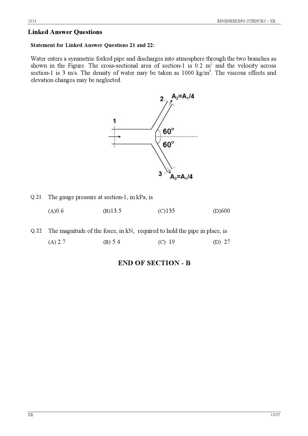 GATE Exam Question Paper 2013 Engineering Sciences 13