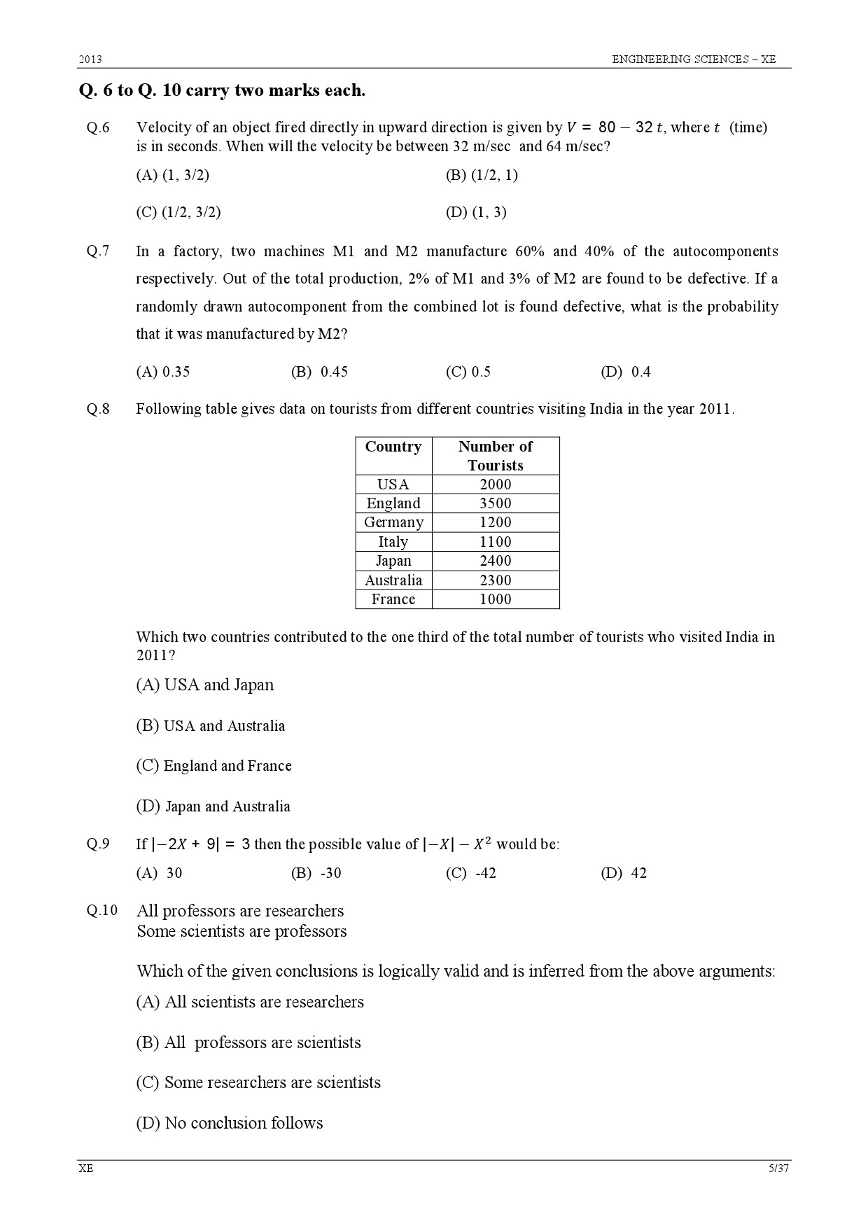 GATE Exam Question Paper 2013 Engineering Sciences 5