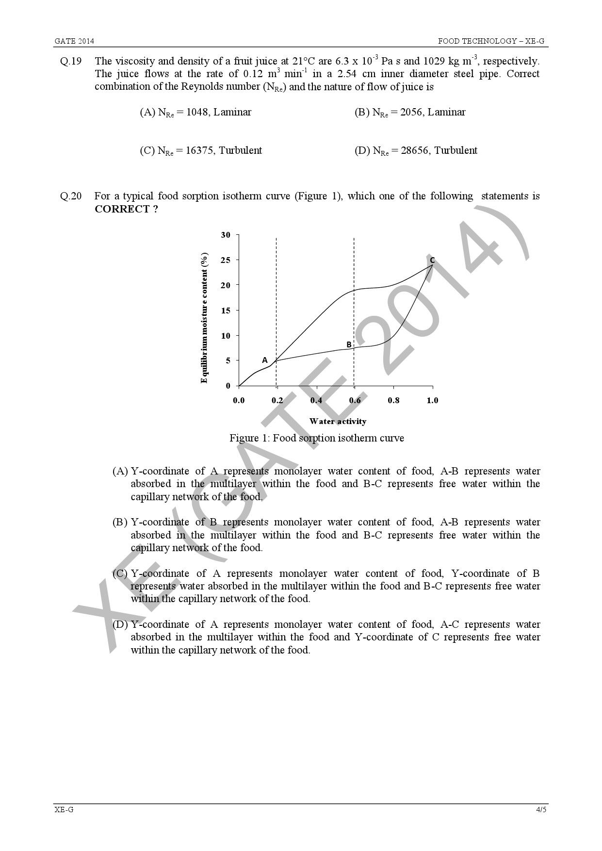 GATE Exam Question Paper 2014 Engineering Sciences 43