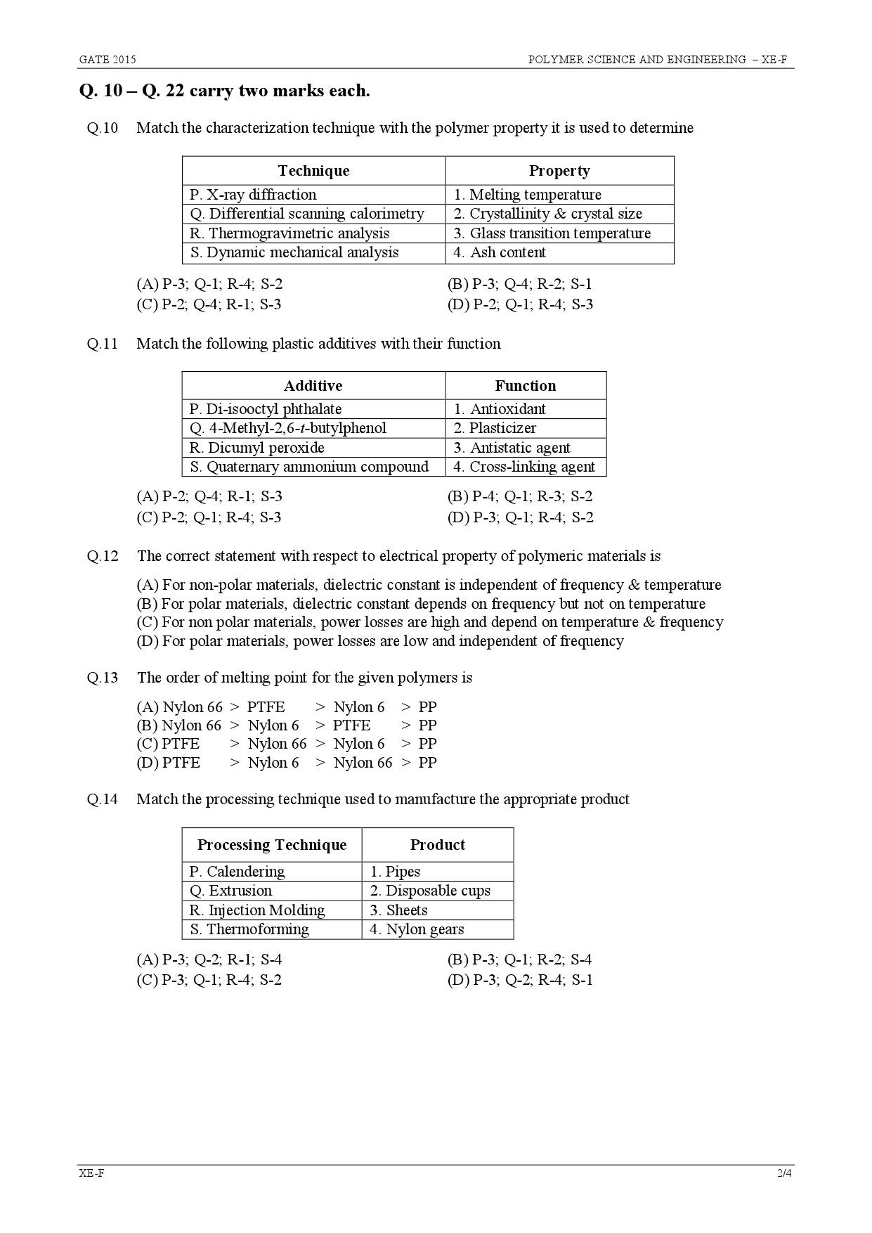 GATE Exam Question Paper 2015 Engineering Sciences 22