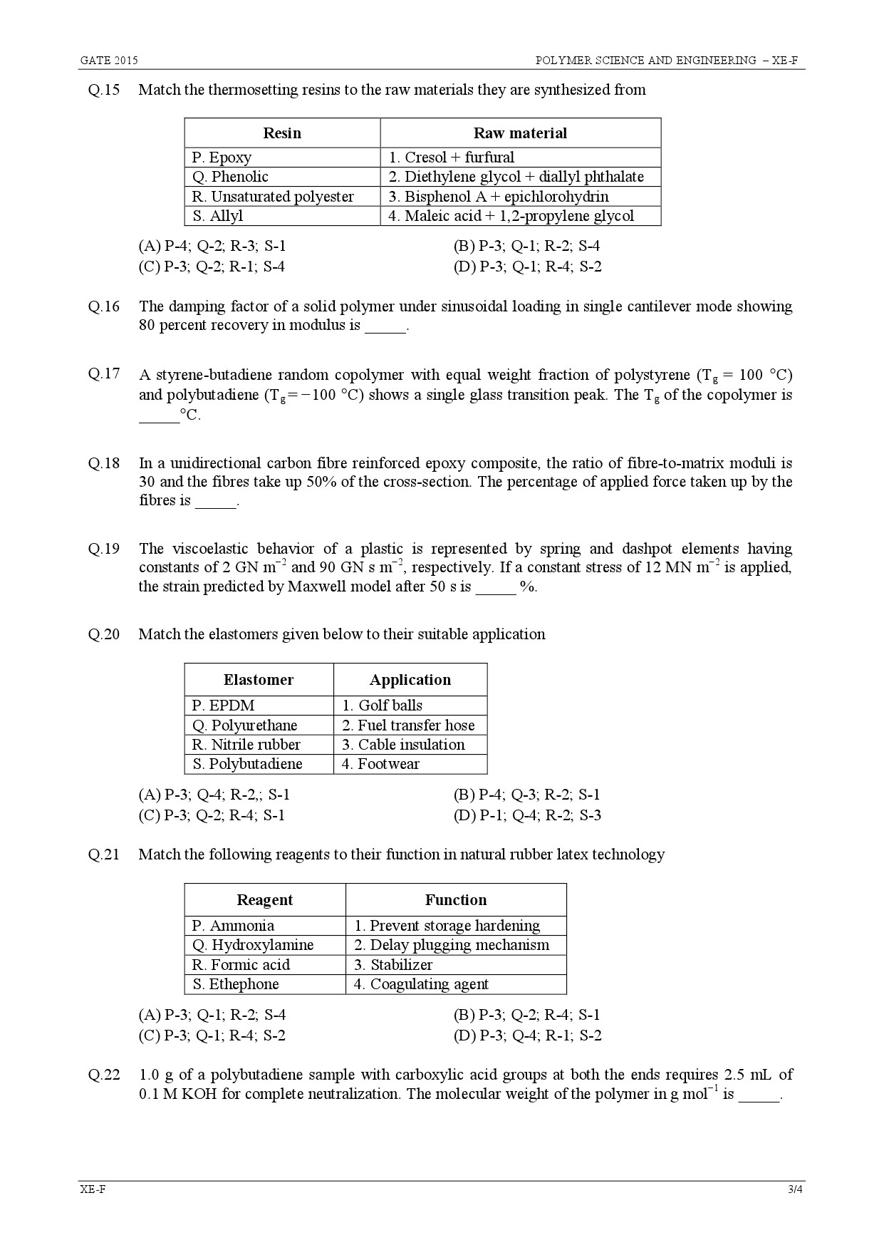 GATE Exam Question Paper 2015 Engineering Sciences 23