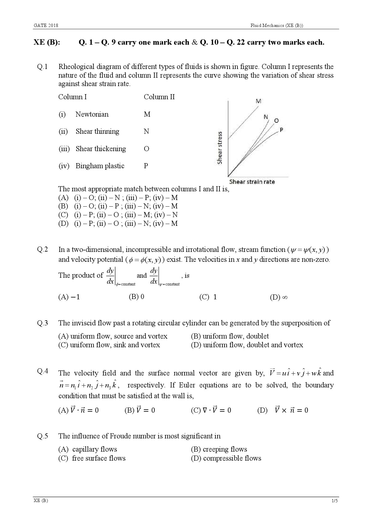 GATE Exam Question Paper 2018 Engineering Sciences 5