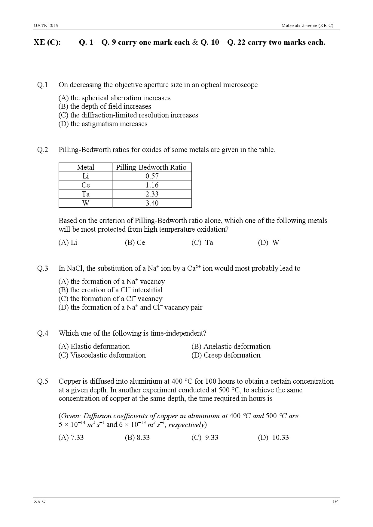 GATE Exam Question Paper 2019 Engineering Sciences 12