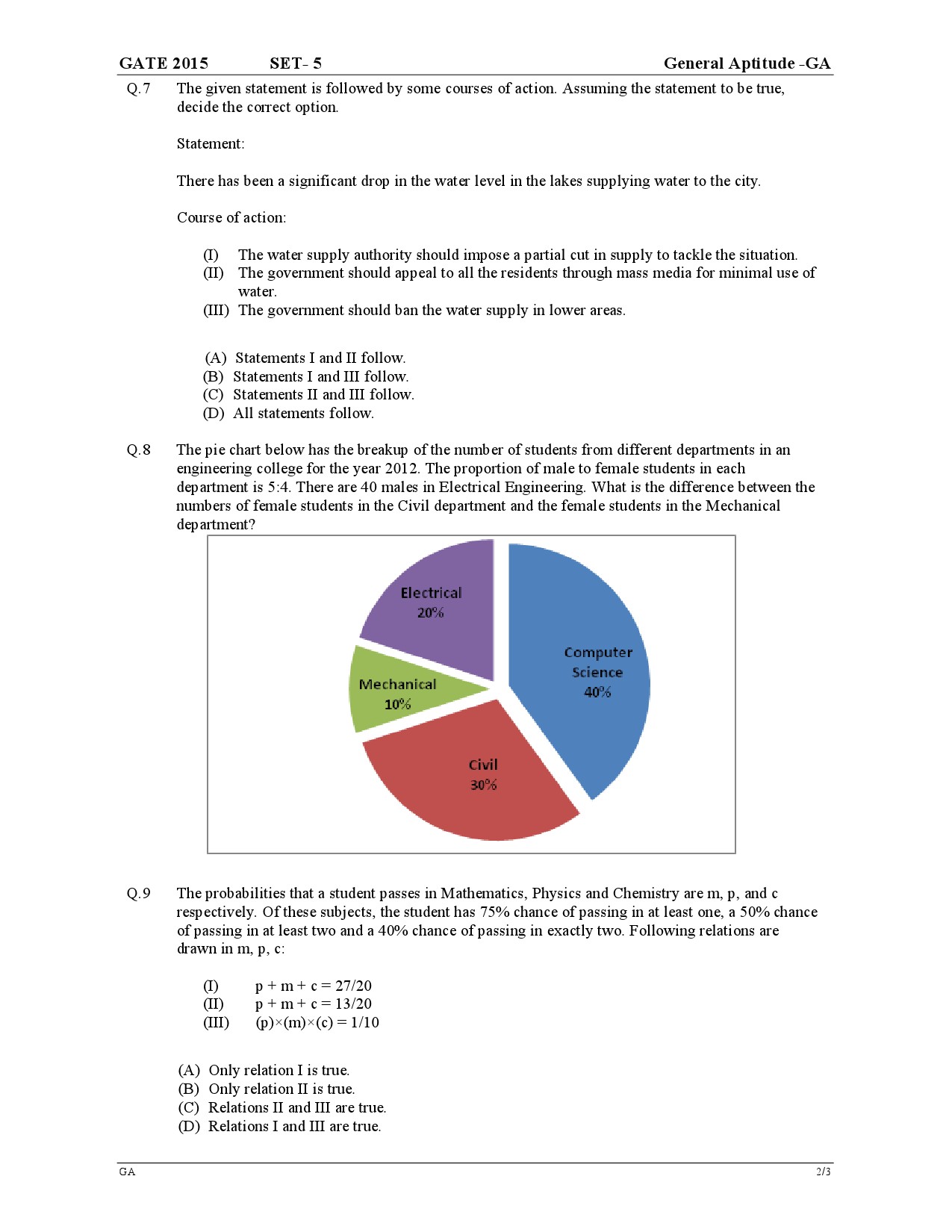 GATE Exam Question Paper 2015 General Aptitude 10