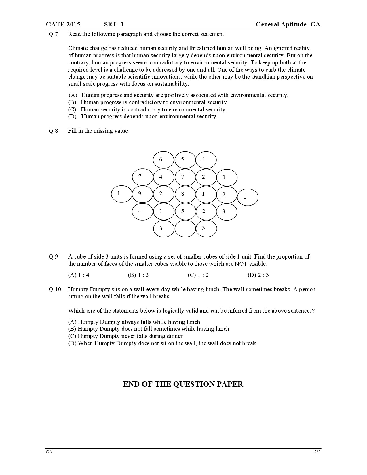 GATE Exam Question Paper 2015 General Aptitude 2