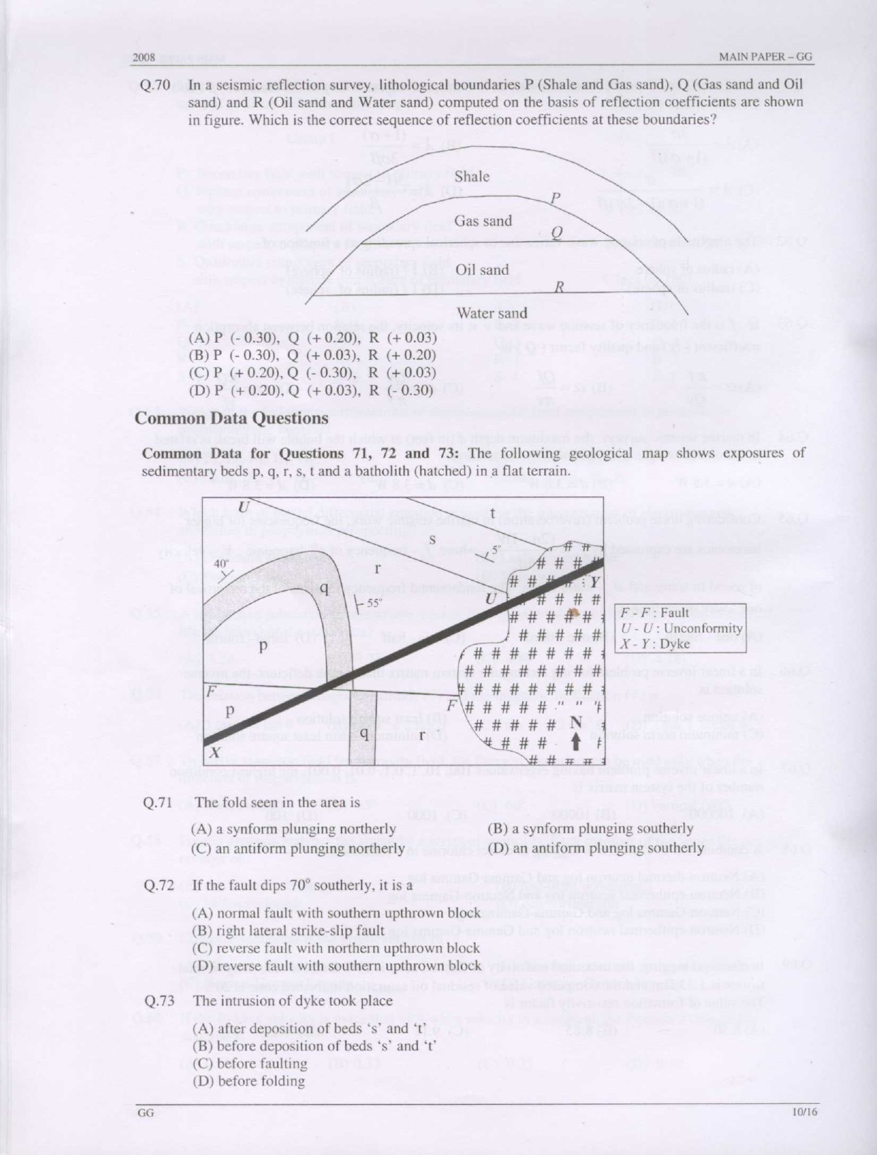 GATE Exam Question Paper 2008 Geology and Geophysics 10