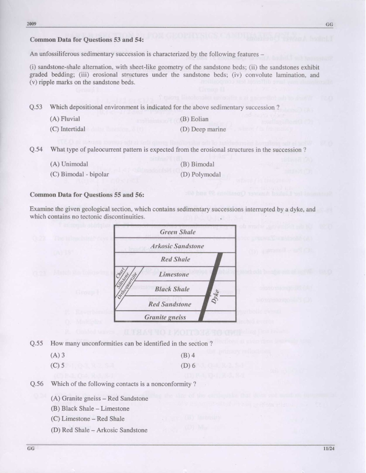 GATE Exam Question Paper 2009 Geology and Geophysics 11