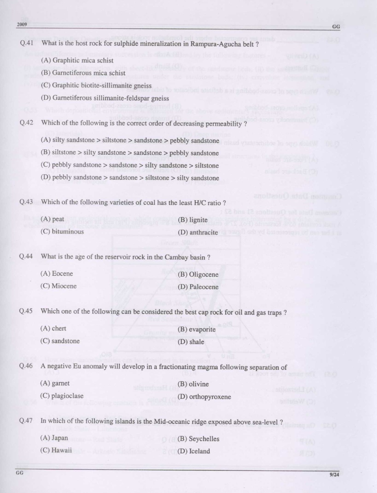 GATE Exam Question Paper 2009 Geology and Geophysics 9