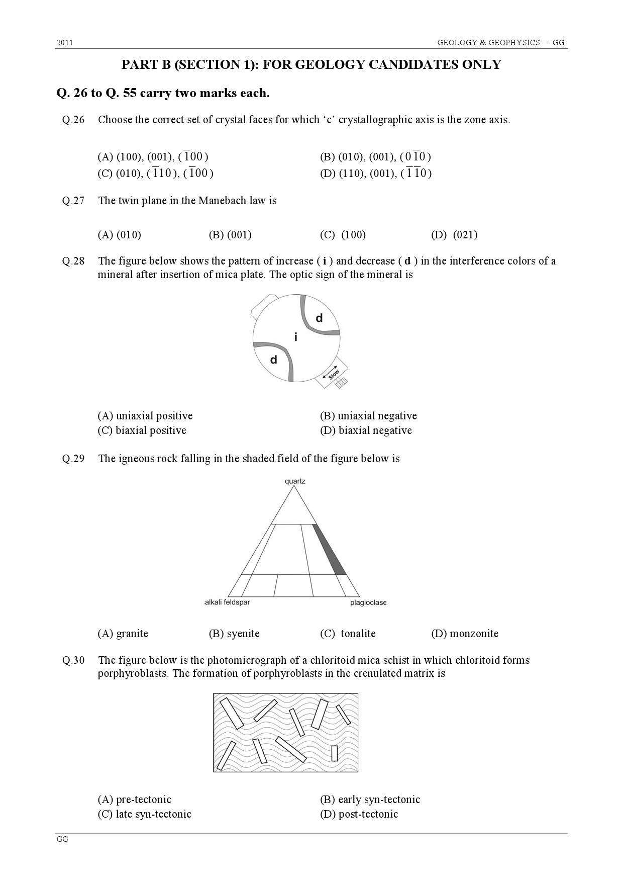 GATE Exam Question Paper 2011 Geology and Geophysics 5