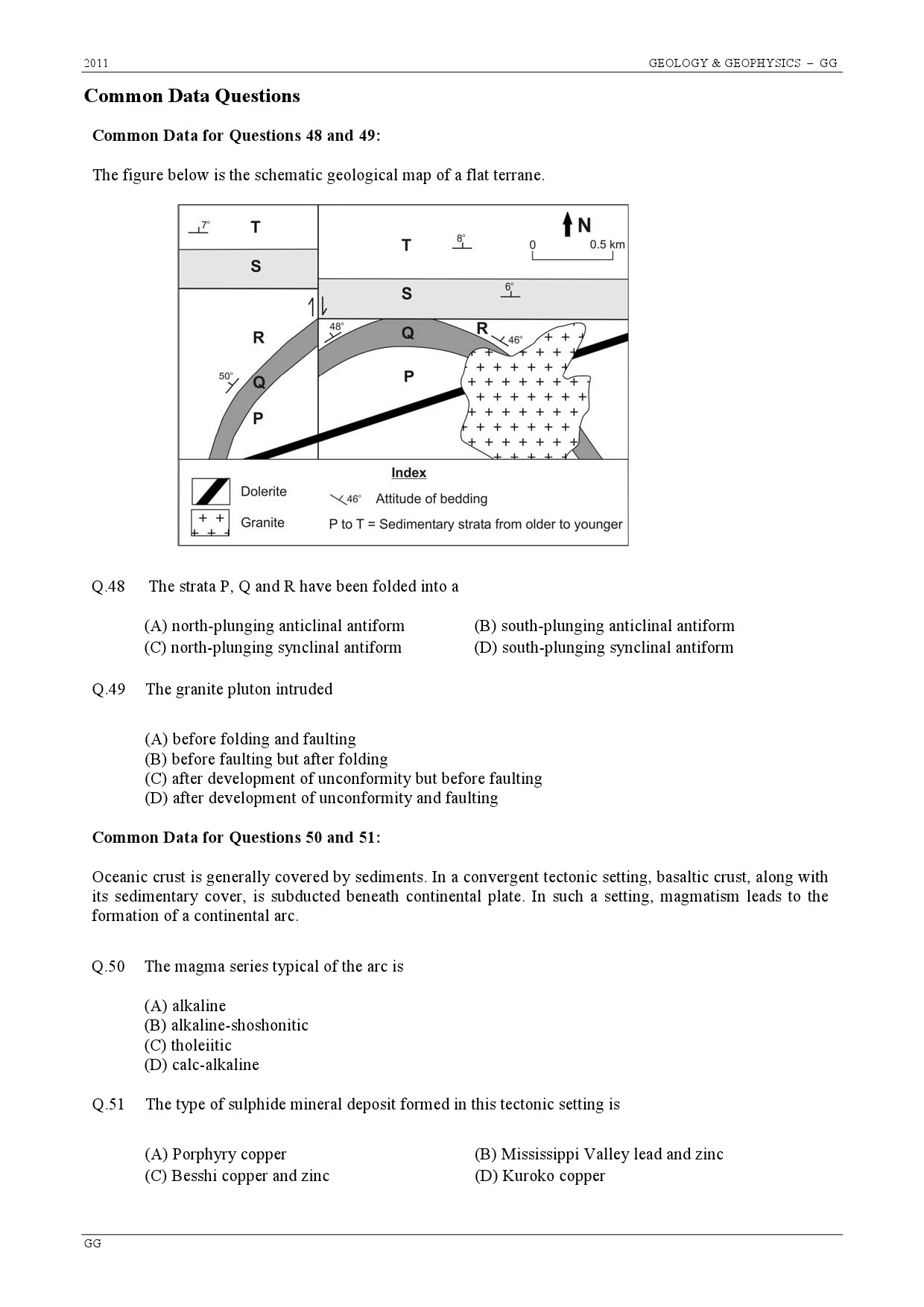 GATE Exam Question Paper 2011 Geology and Geophysics 9