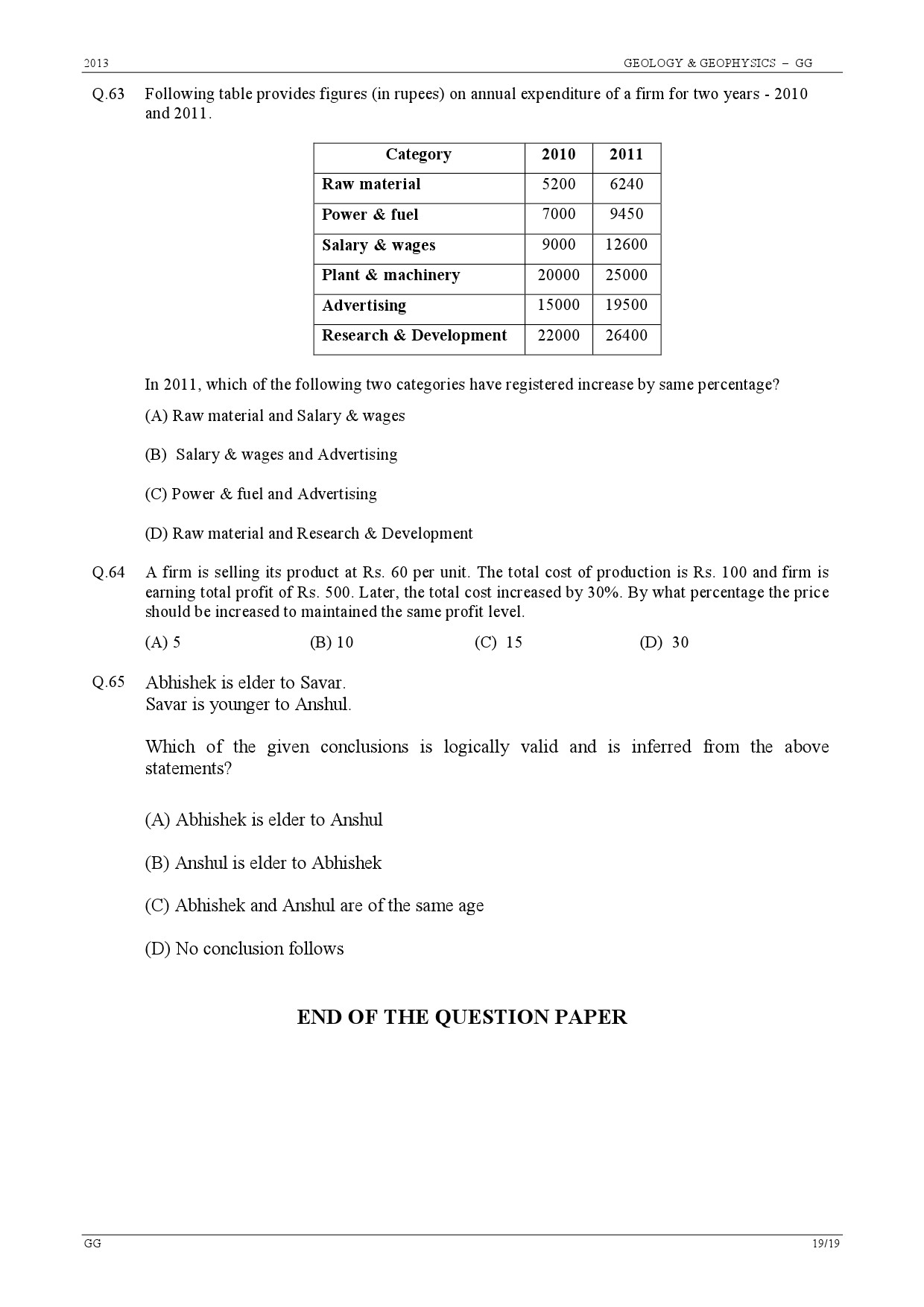 GATE Exam Question Paper 2013 Geology and Geophysics 19