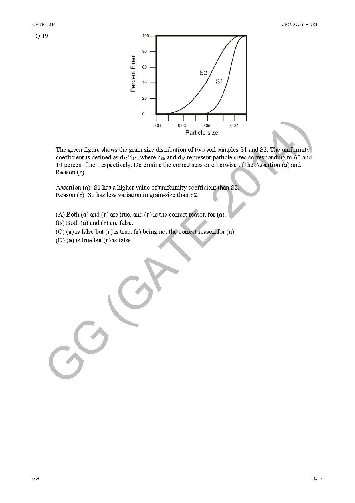 GATE Exam Question Paper 2014 Geology and Geophysics 16