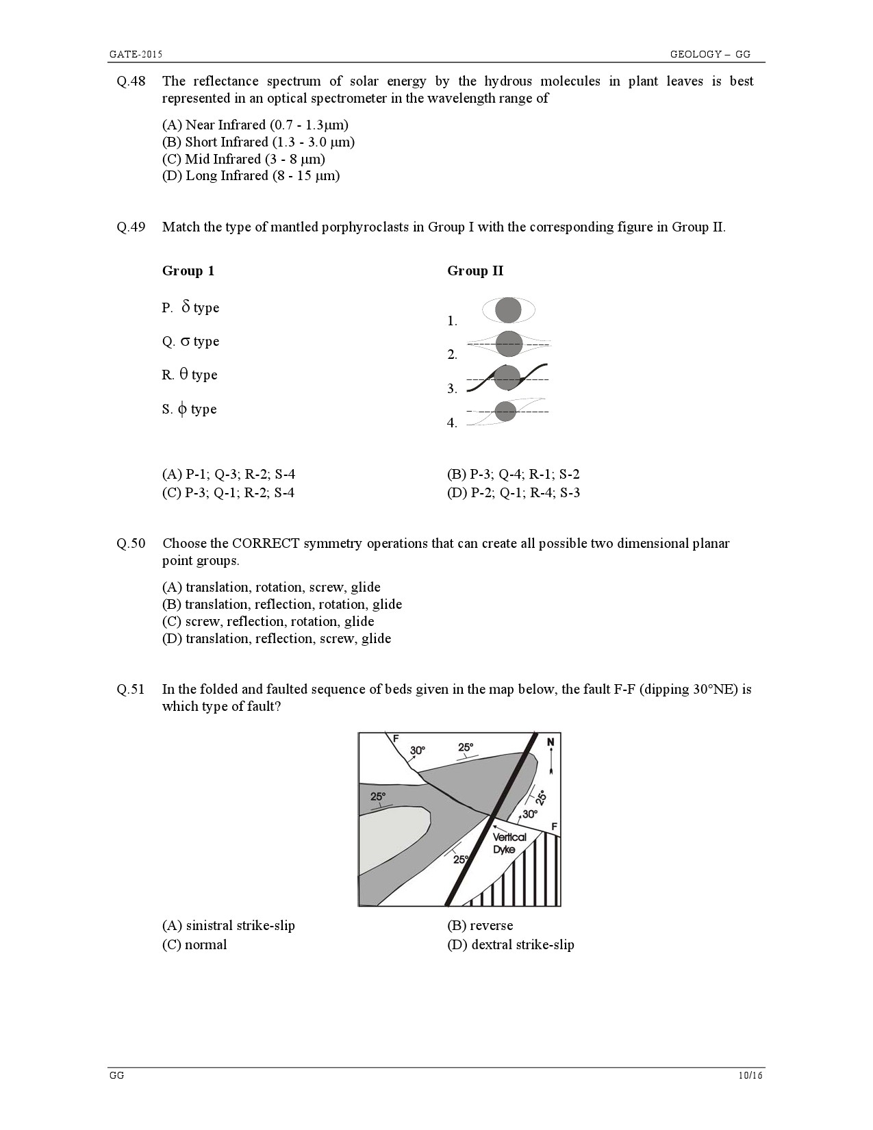 GATE Exam Question Paper 2015 Geology and Geophysics 10