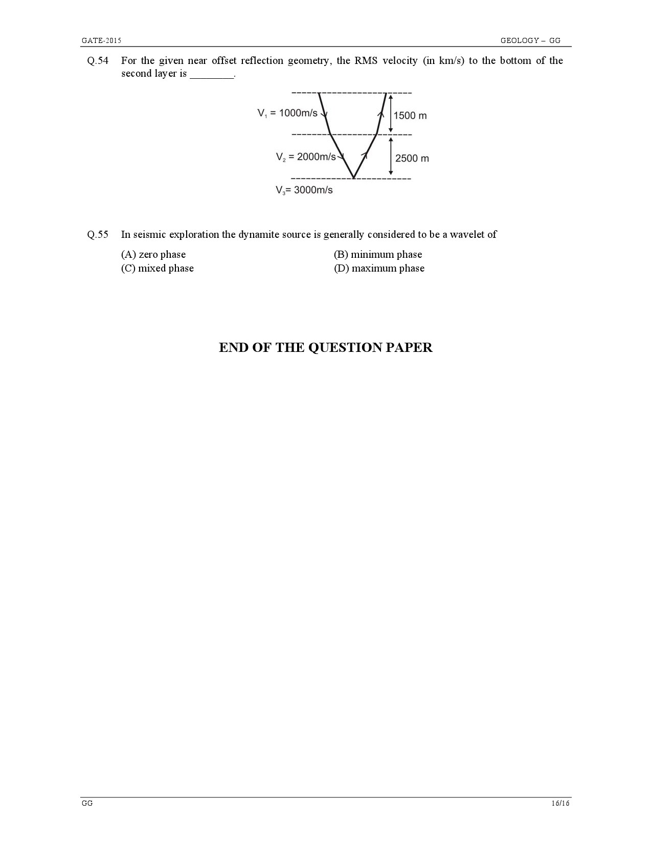 GATE Exam Question Paper 2015 Geology and Geophysics 16