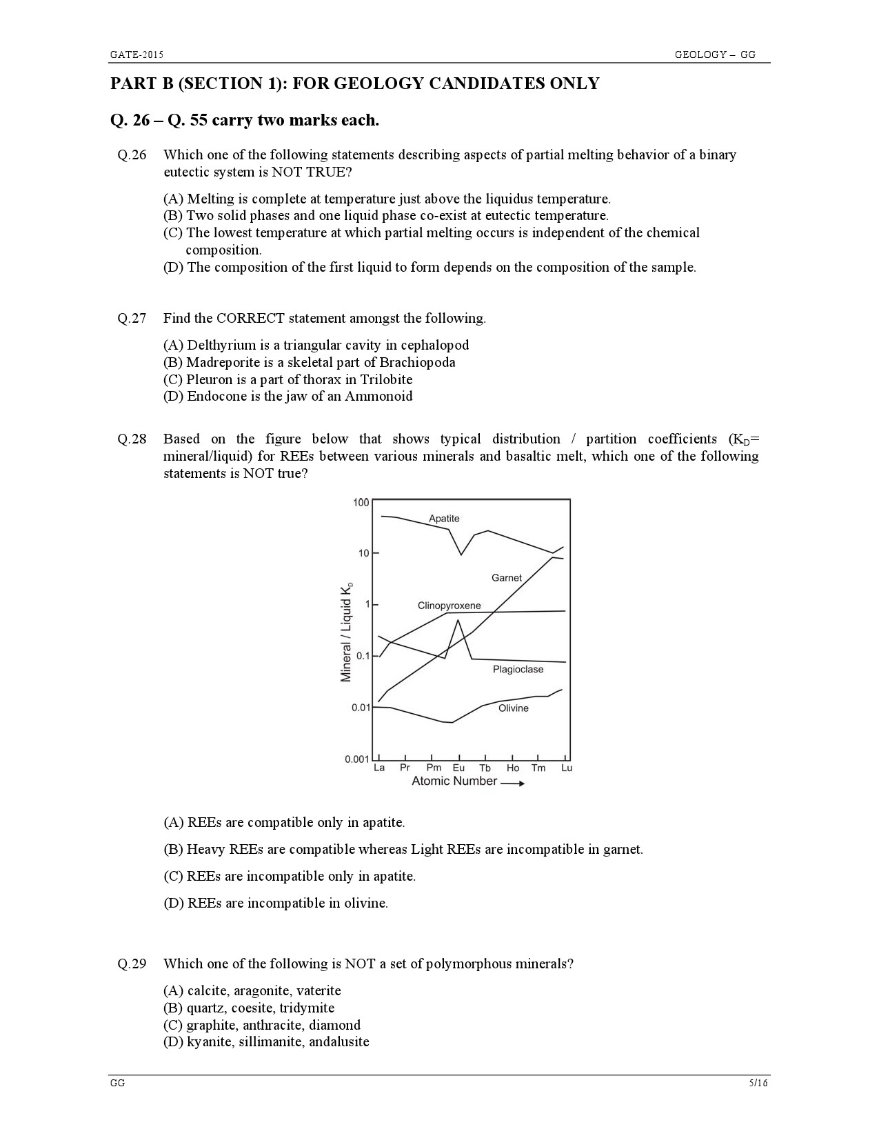 GATE Exam Question Paper 2015 Geology and Geophysics 5