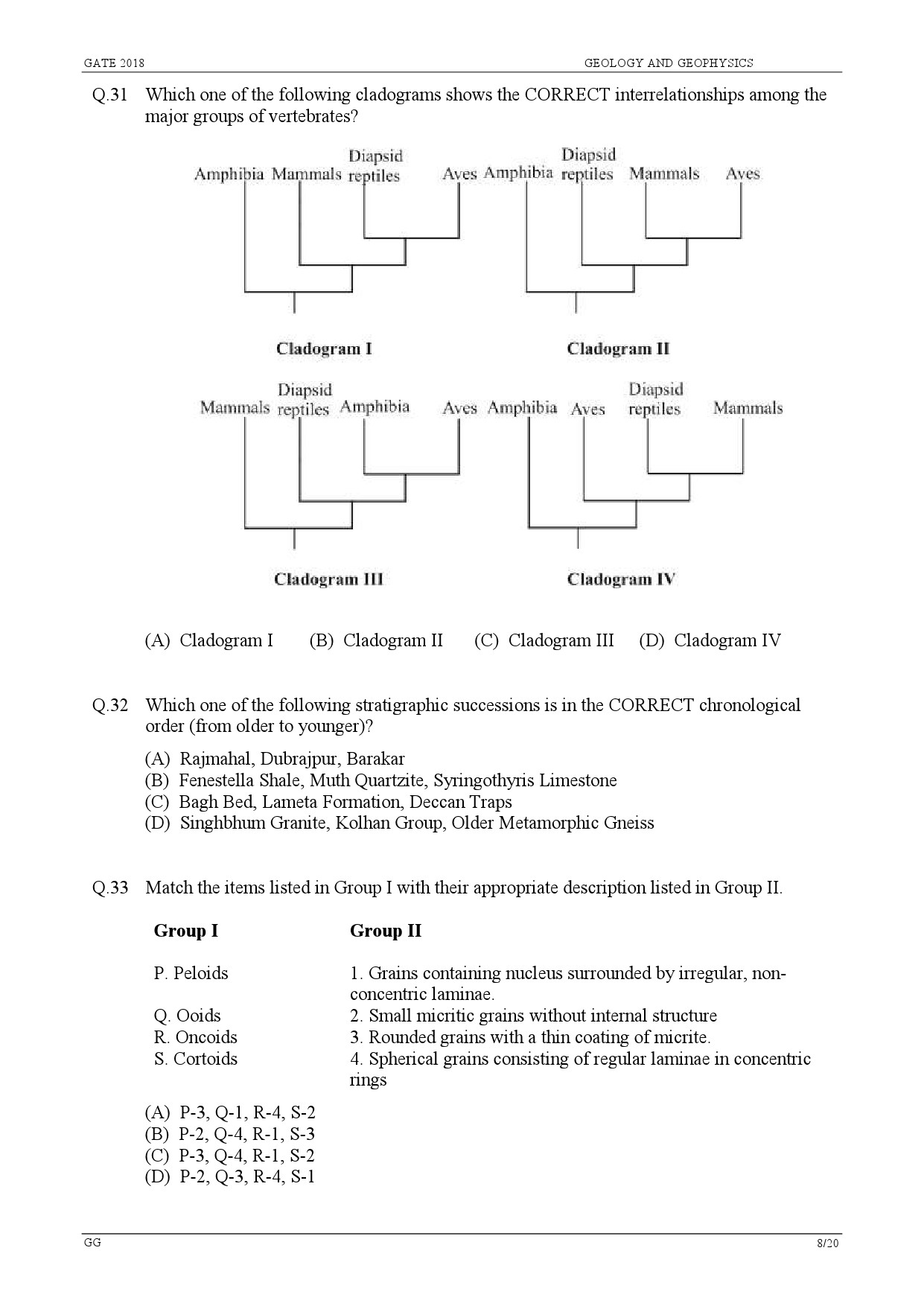 GATE Exam Question Paper 2018 Geology and Geophysics 10